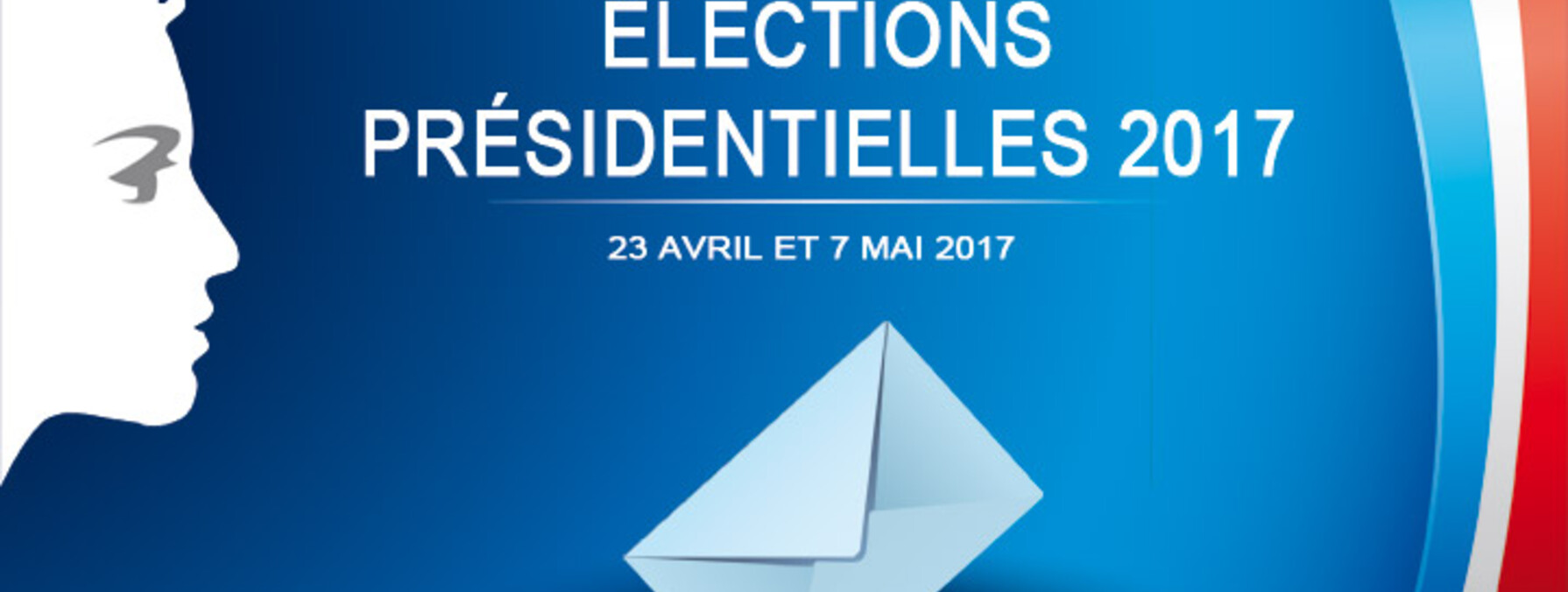 Elections présidentielles à Niort