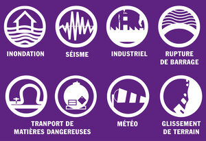 Risques majeurs
