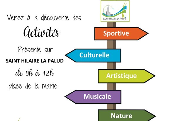 Panneau indicateur coloré présentant cinq catégories d'associations : sportive, culturelle, artistique, musicale et nature