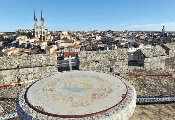 Niort vu d'en haut